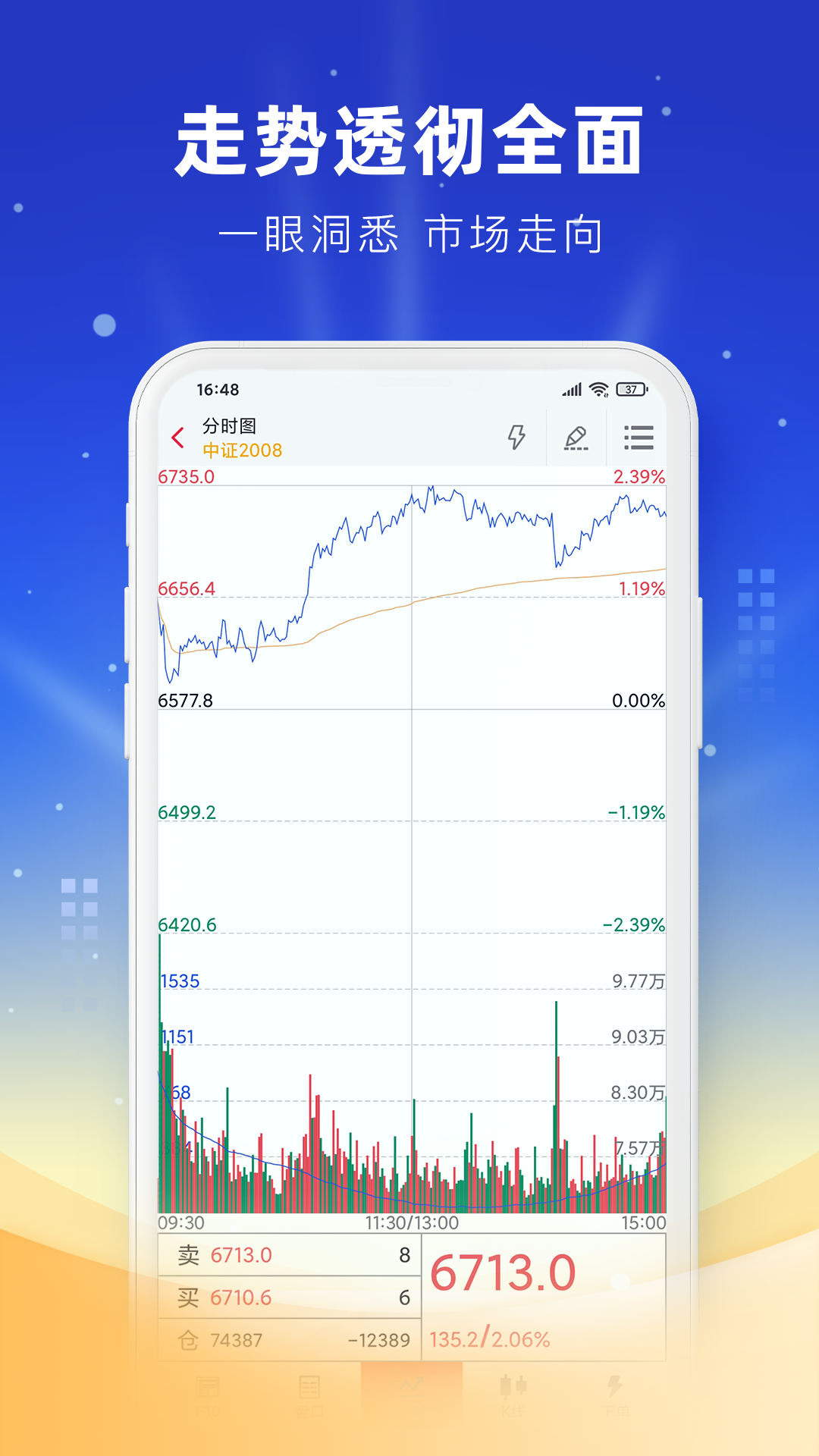 銀河期貨專(zhuān)業(yè)版截圖預(yù)覽