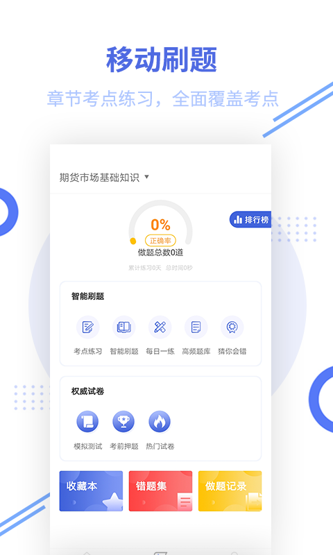 期貨從業(yè)題庫截圖預(yù)覽