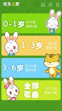 兔兔兒歌截圖