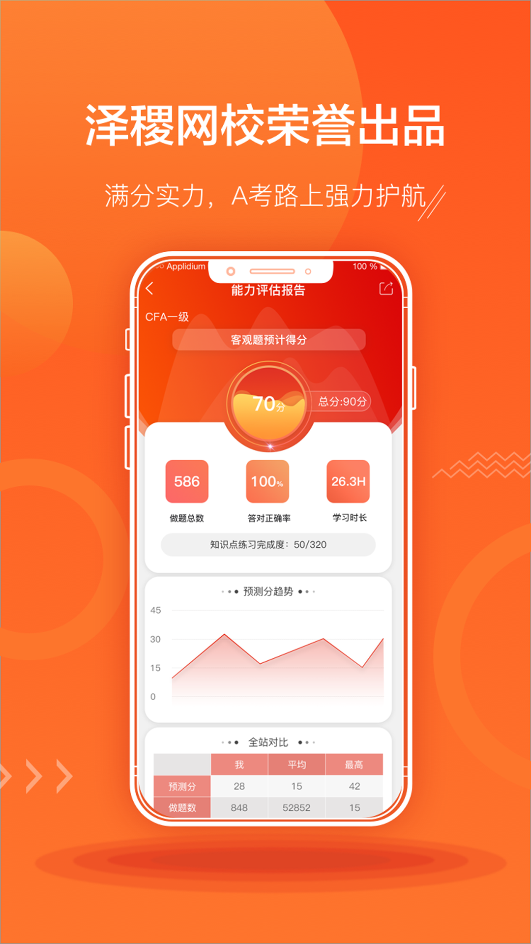 ACCA泽稷智题库v2.8.2截图5