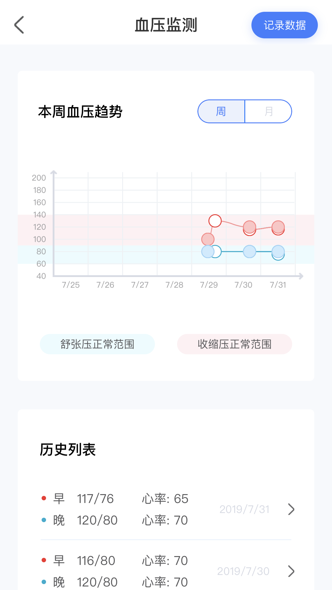 青叶悦康截图1