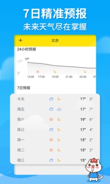 天气猫应用截图3
