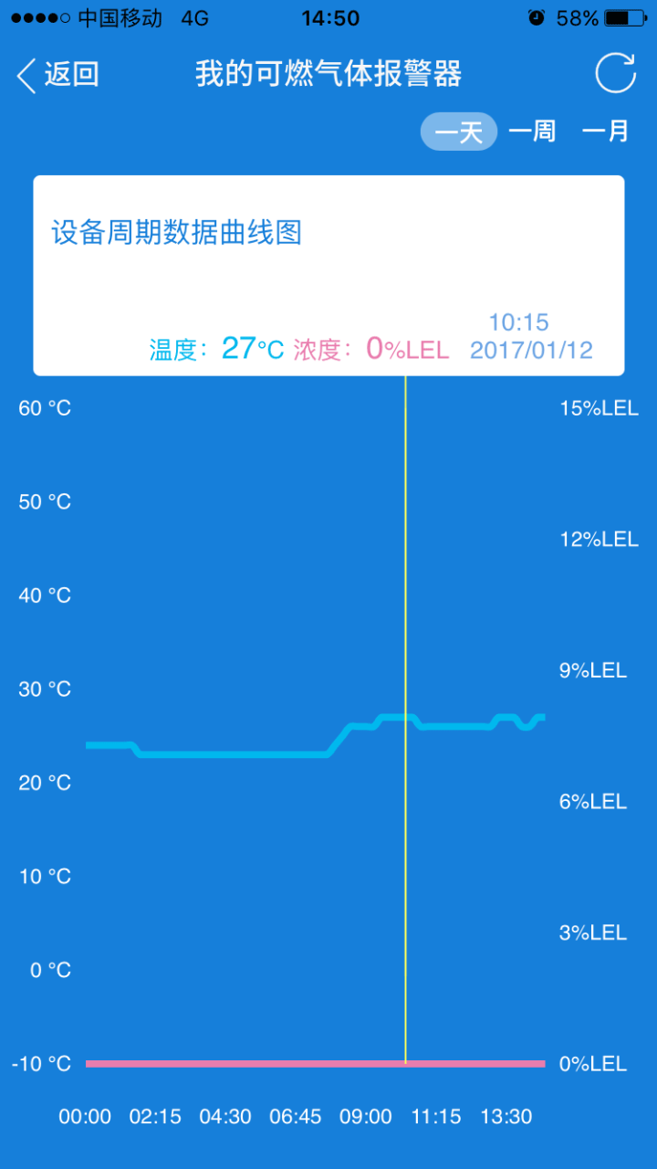 三江智慧云截图3