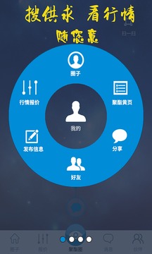 聚酯圈截圖