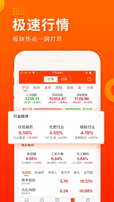 东方财富v9.1截图3