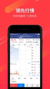 漲停寶截圖