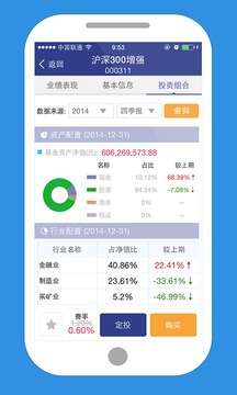 景順長(zhǎng)城基金截圖