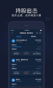 股票決策寶截圖