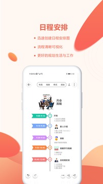 Mind思維導圖截圖