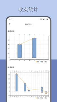趣計劃截圖