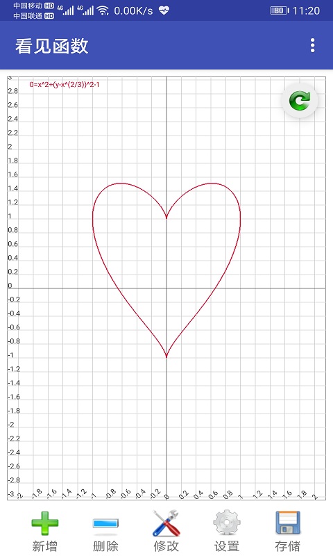 看見函數(shù)截圖預(yù)覽