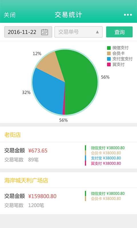 邮惠付商户截图2