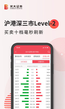 金陽光移動證券截圖