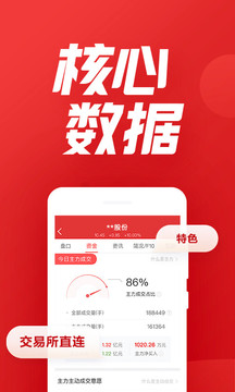 漲樂財富通截圖