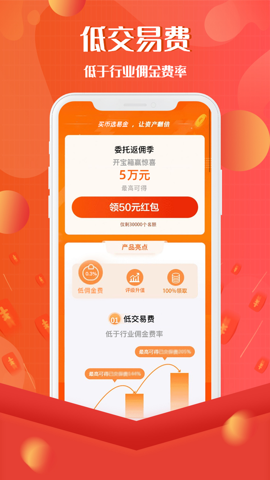 易金在线v3.4.5截图4