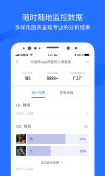 問卷網(wǎng)截圖