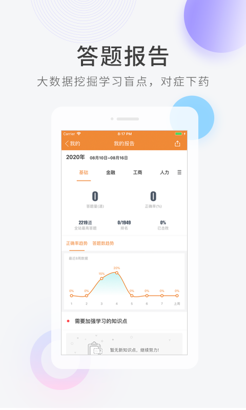 经济师快题库v4.9.2截图3