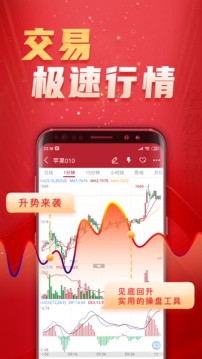 銀河期貨開戶交易截圖