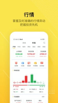 股拍截圖