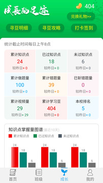 統(tǒng)一AI截圖