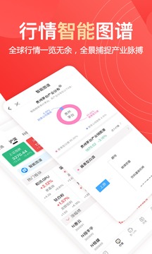 和訊財(cái)經(jīng)截圖