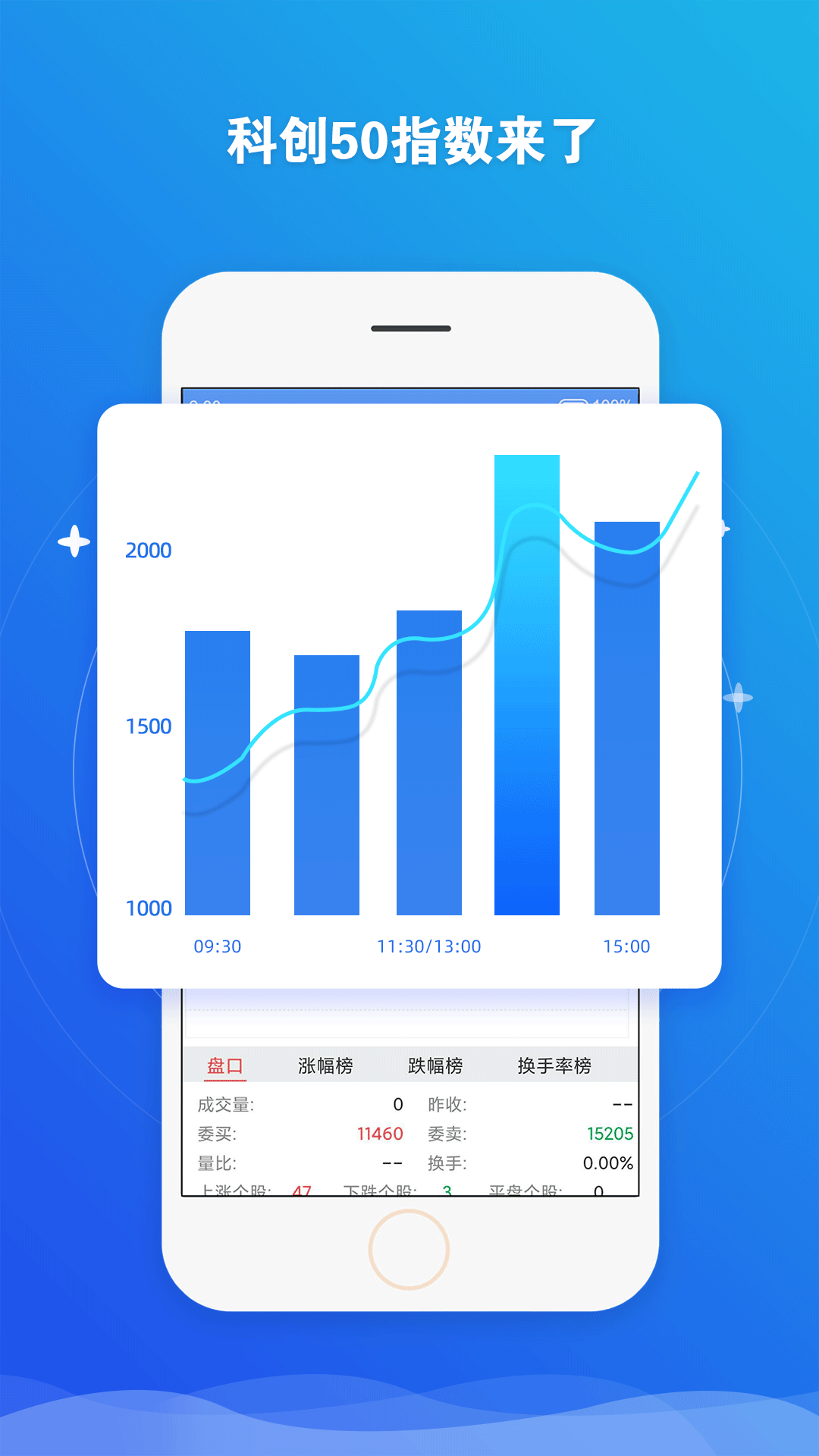 東北證券融e通截圖預(yù)覽