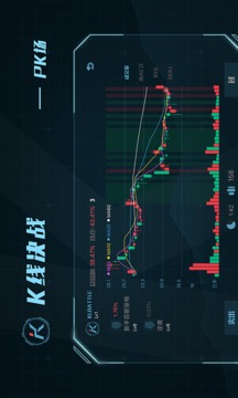 K线决战应用截图3