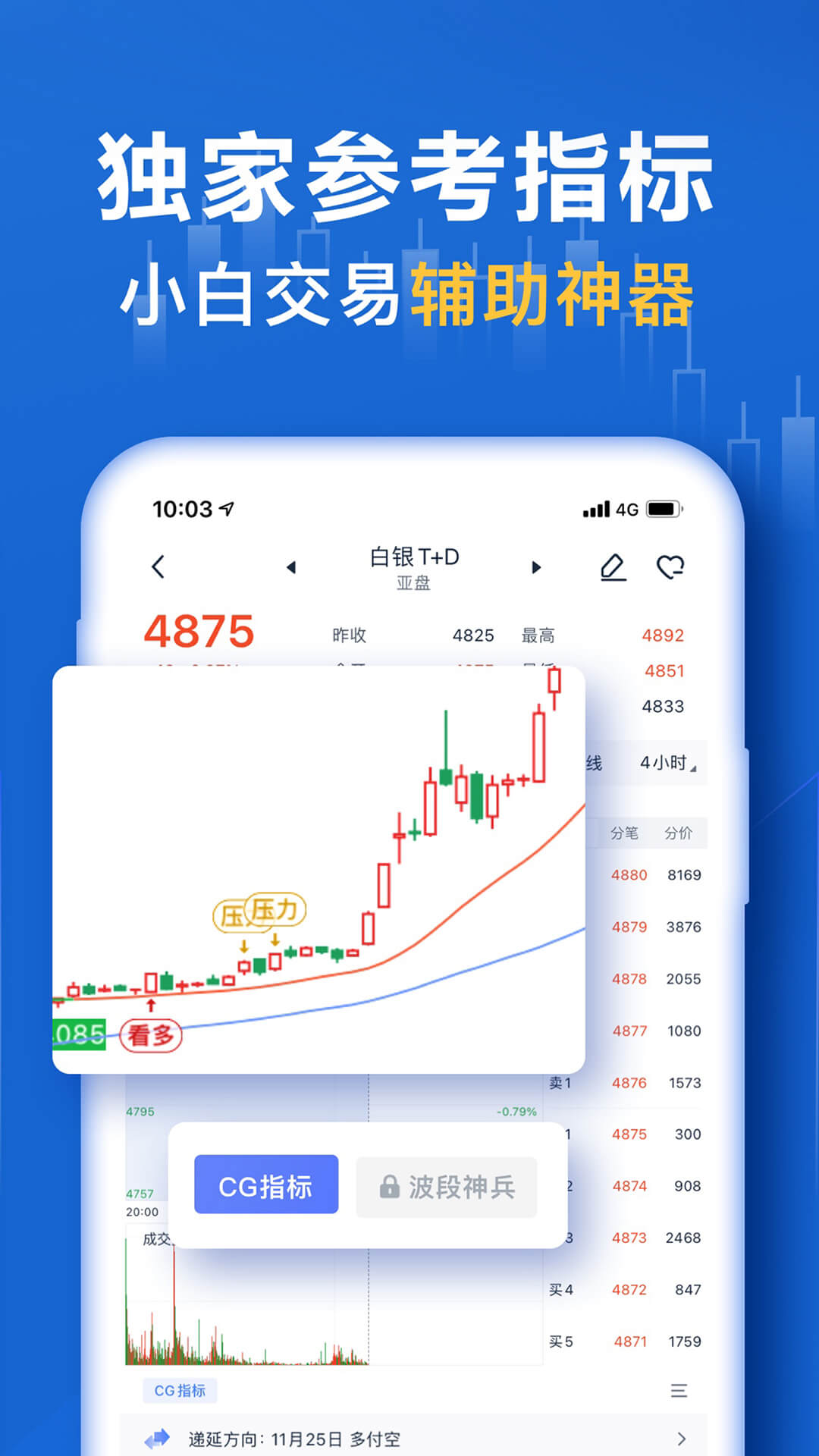 口袋貴金屬截圖預覽