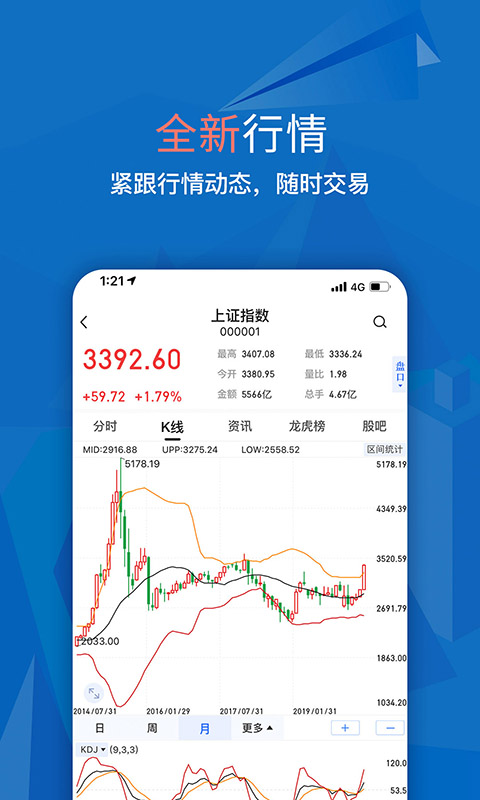 大智慧v9.29截图1