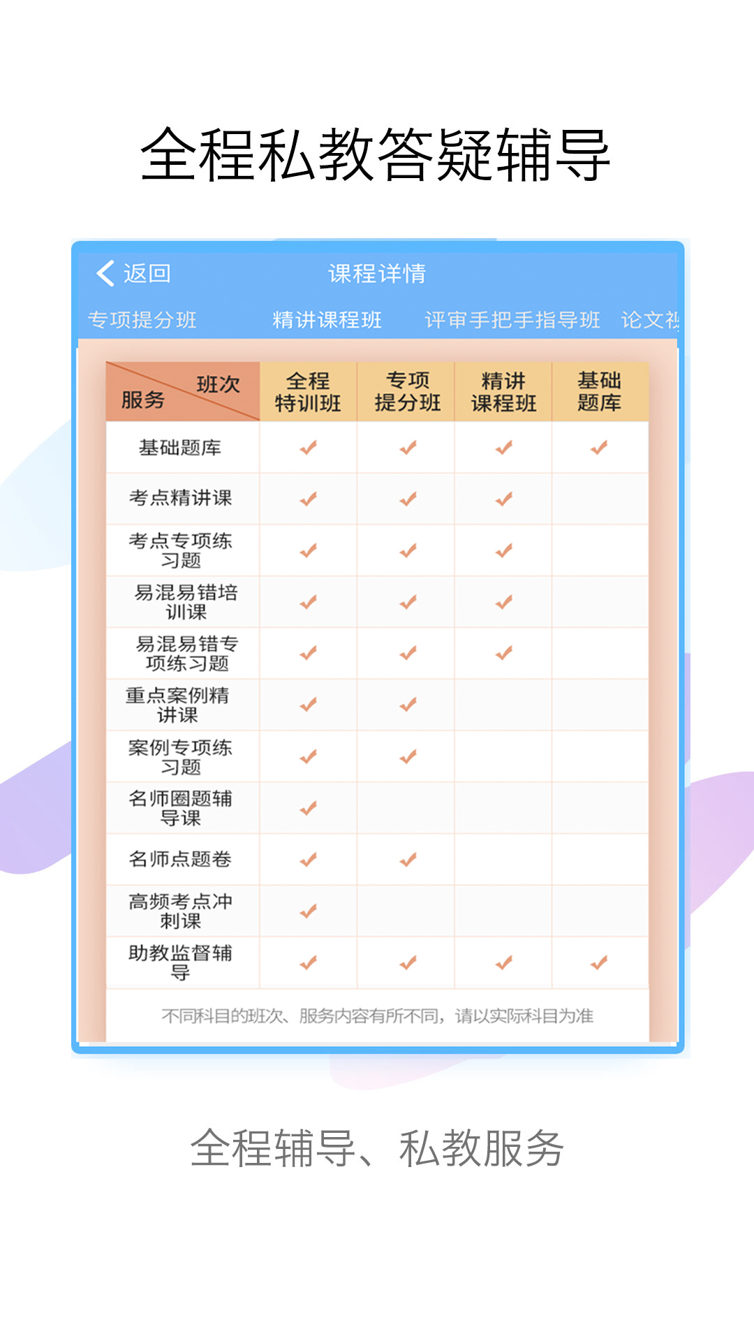 护理高级职称考试宝典vV6.0截图3