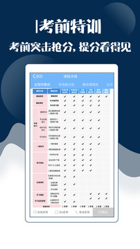 內(nèi)科主治醫(yī)師考試寶典截圖