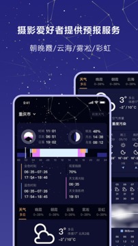 莉景天氣截圖