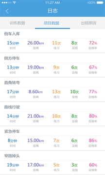 多多駕到管理版截圖