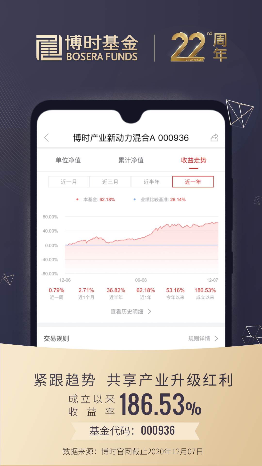 博时基金v4.9.4截图5