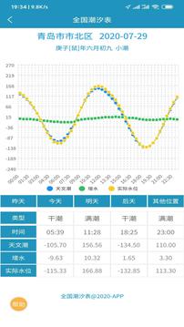 全国潮汐表截图