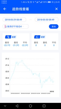 捷依冷庫截圖