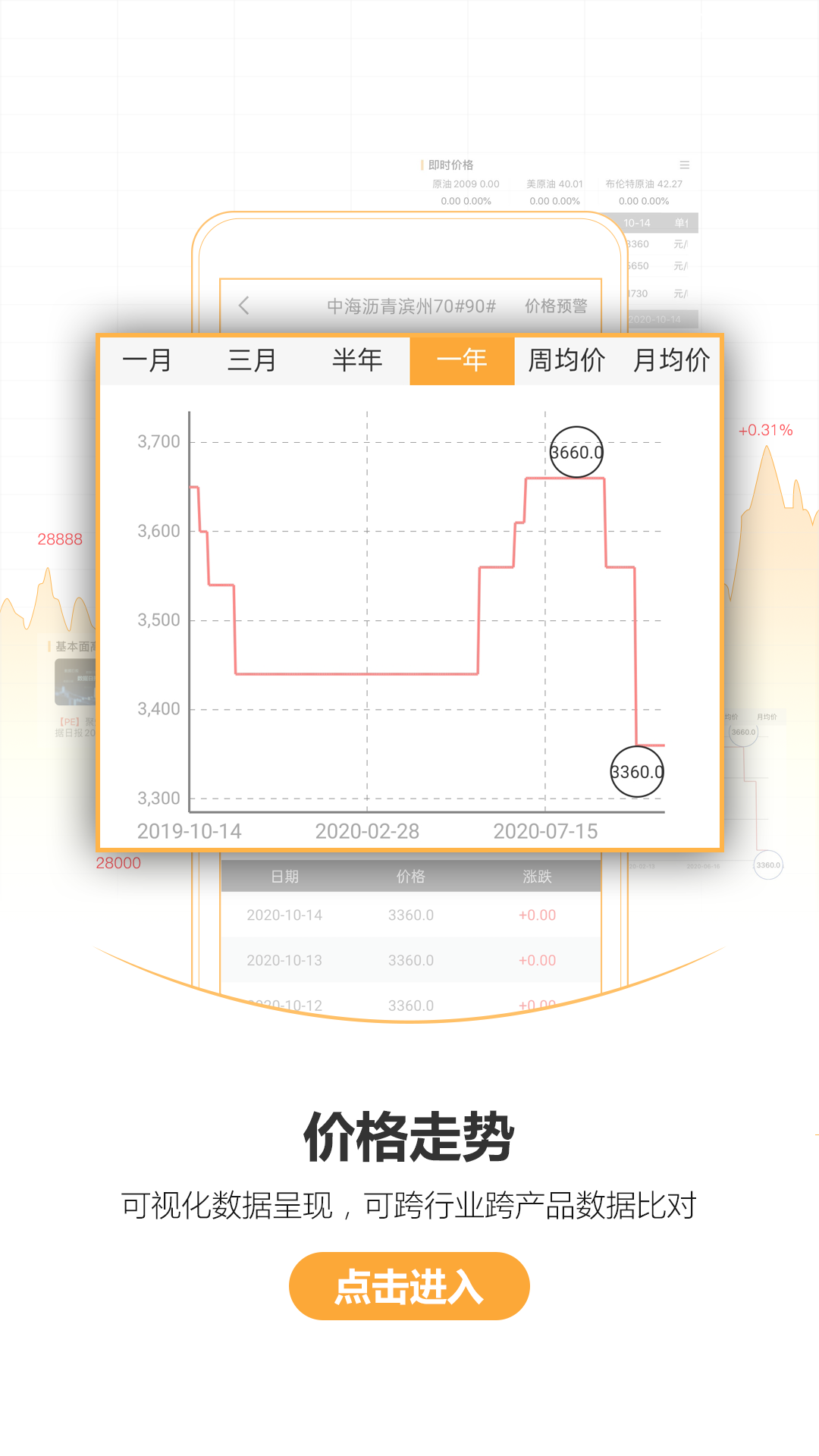 金联创v5.03截图4