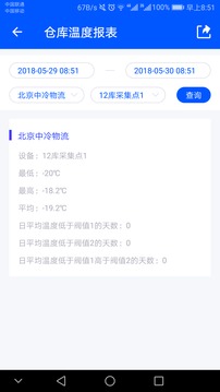 捷依冷庫截圖