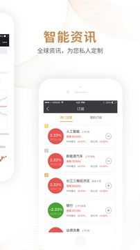 一創(chuàng)智富通截圖