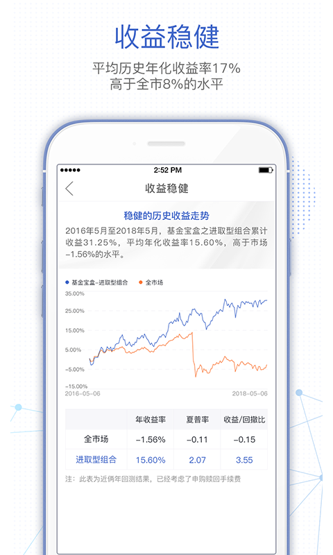 基金决策宝v5.15.5.1216截图3
