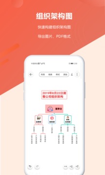Mind思維導(dǎo)圖截圖