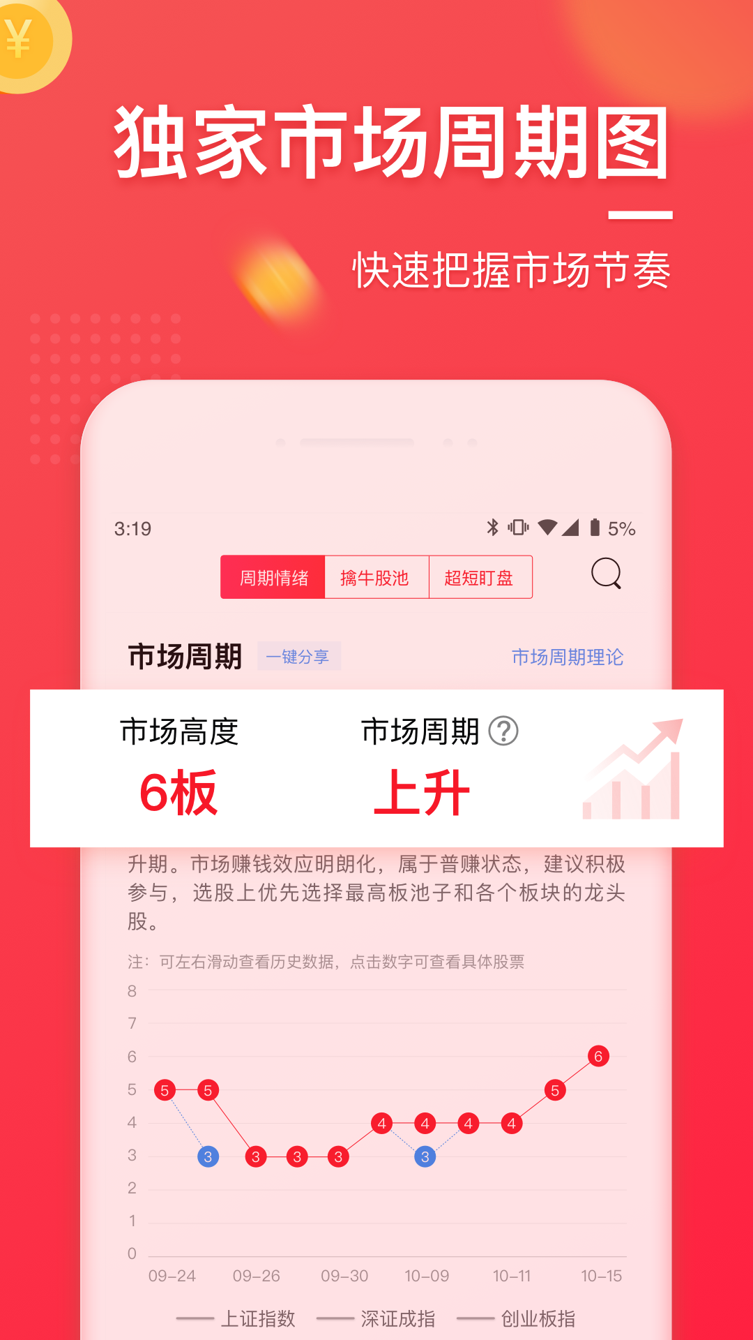 股牛牛股票v2.3.2截图3