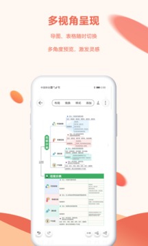 Mind思維導(dǎo)圖截圖