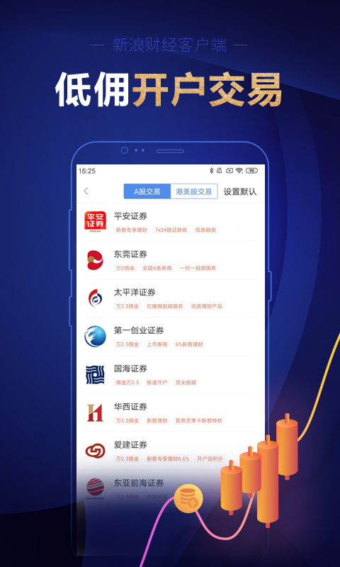 新浪财经v4.25.0.2截图4