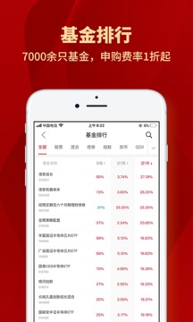 眾祿基金截圖