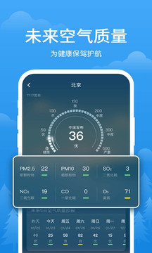 天氣預告截圖