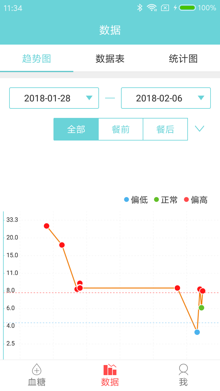 微策云用户版截图2