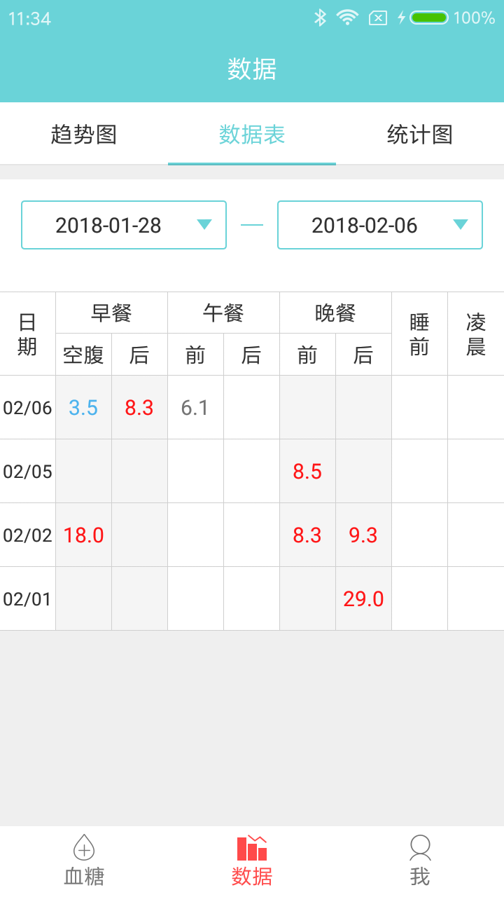 微策云用户版截图3