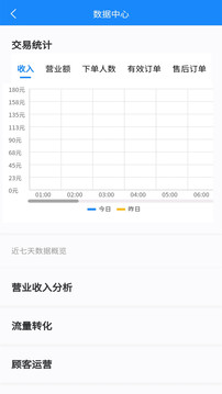 外卖说商家版应用截图3