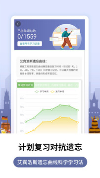 萊特德語學習背單詞截圖